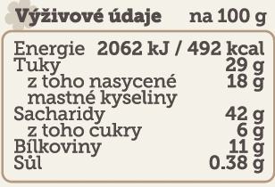 Cereální sušenky s kešu - ČEKANKA.